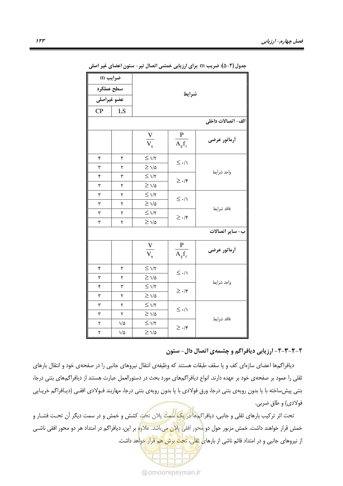 صفحه 137 از 352