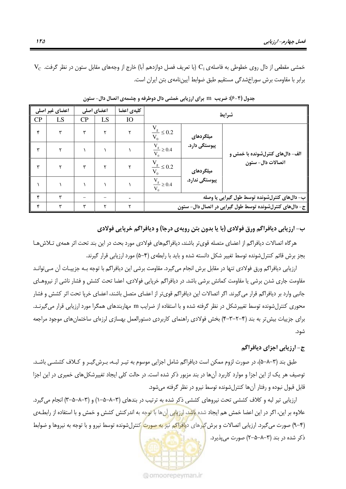 صفحه 139 از 352