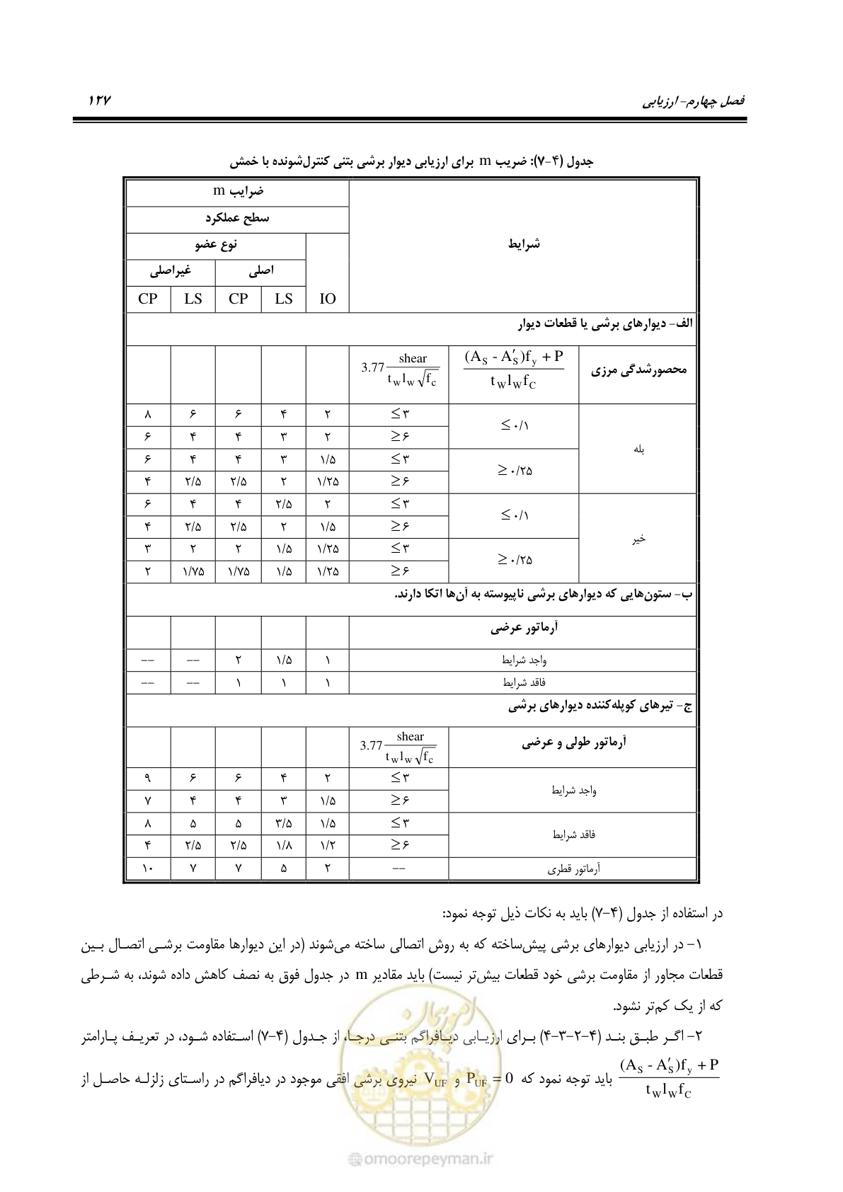 صفحه 141 از 352