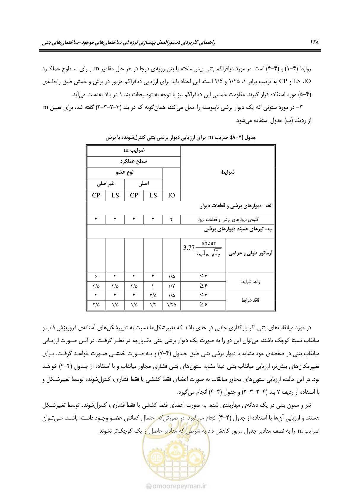 صفحه 142 از 352