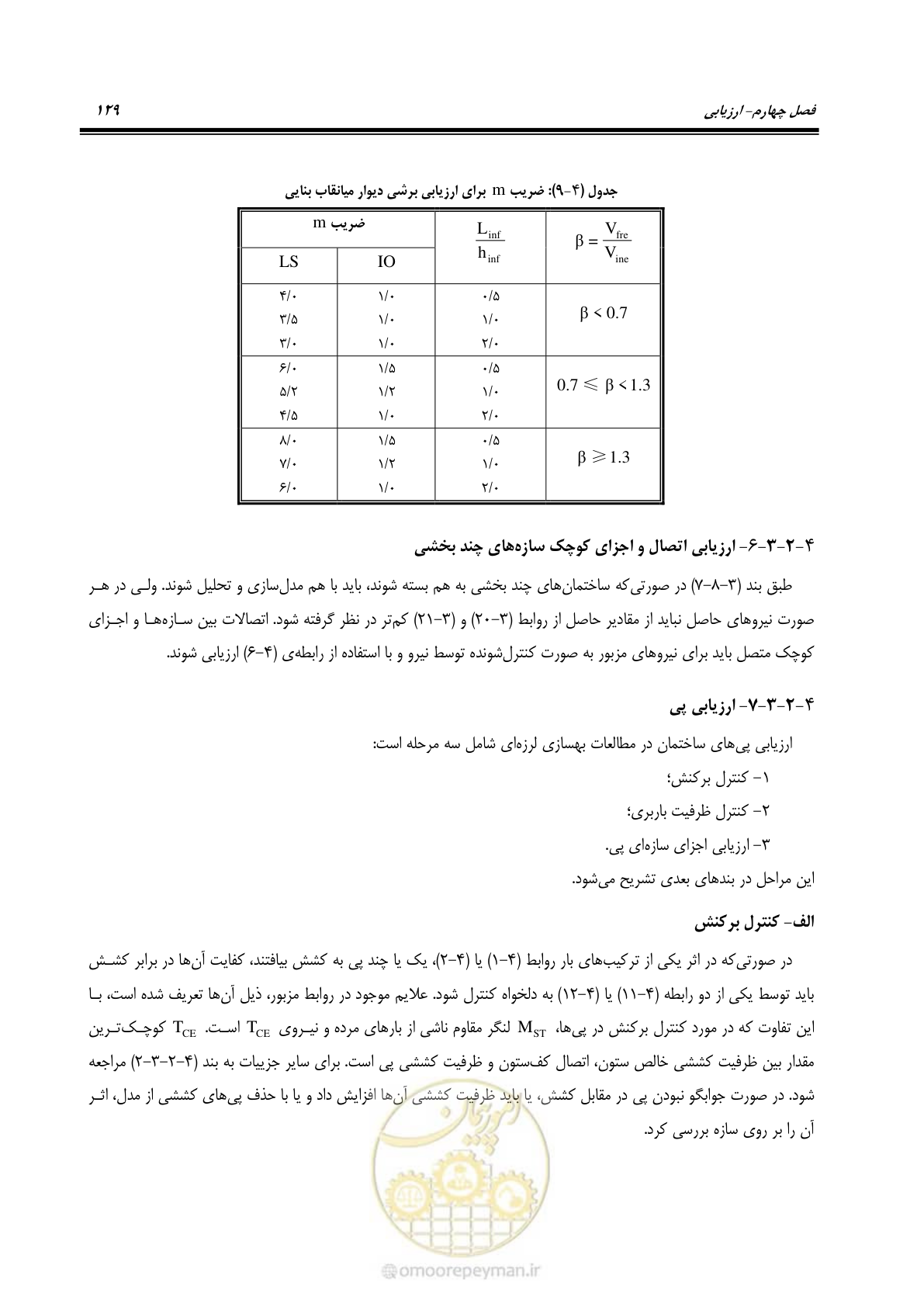 صفحه 143 از 352