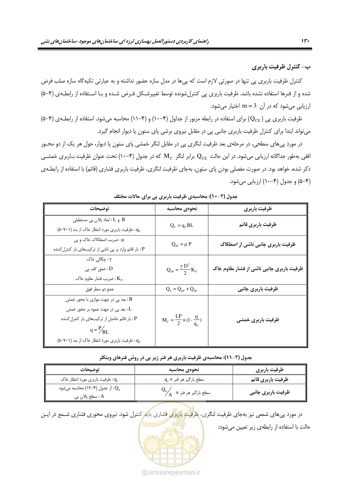 صفحه 144 از 352