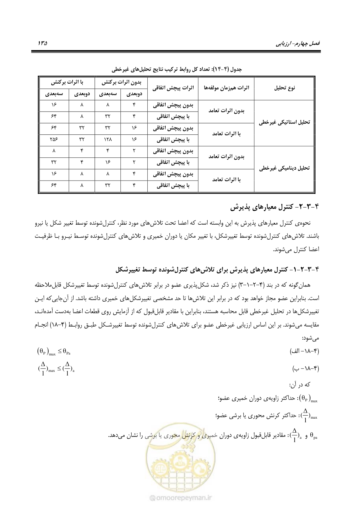 صفحه 149 از 352