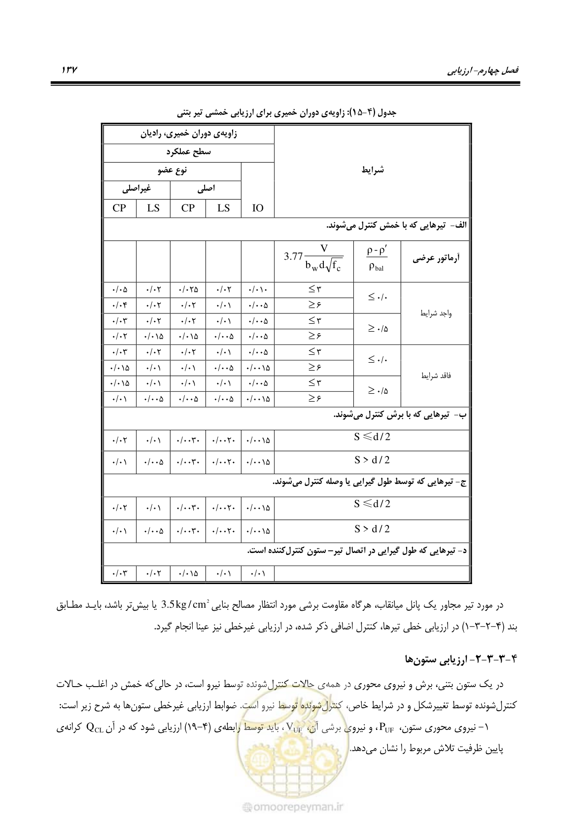 صفحه 151 از 352