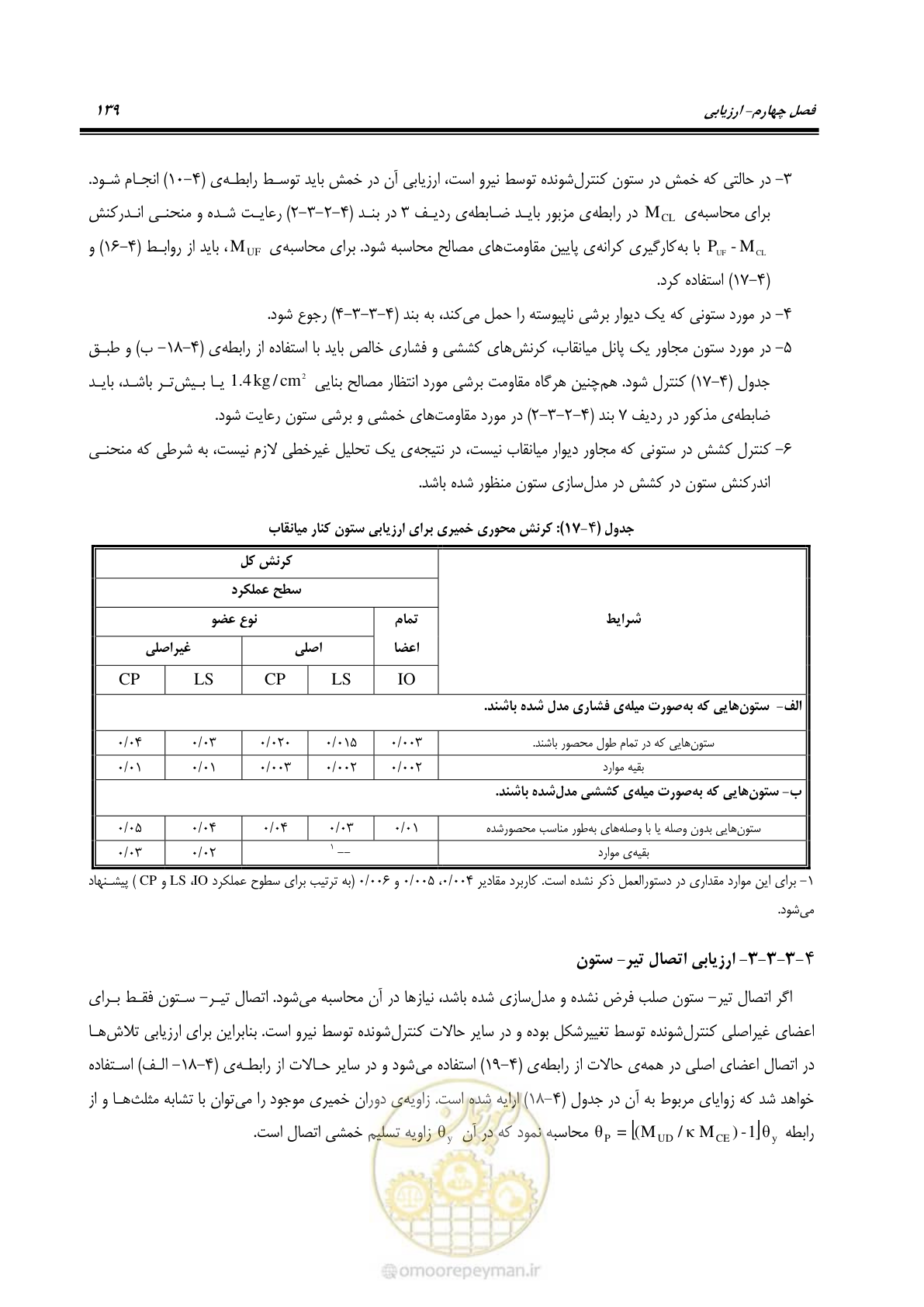 صفحه 153 از 352