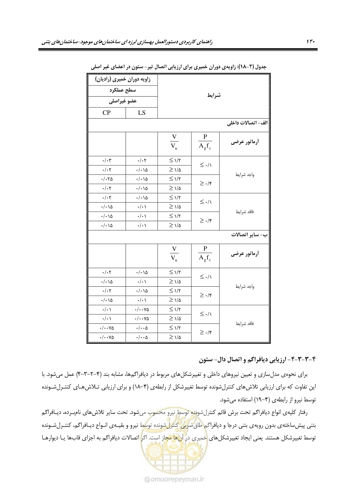 صفحه 154 از 352