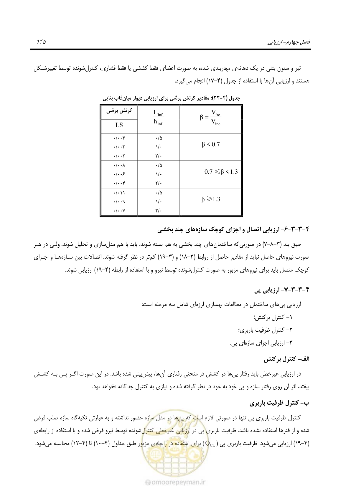 صفحه 159 از 352