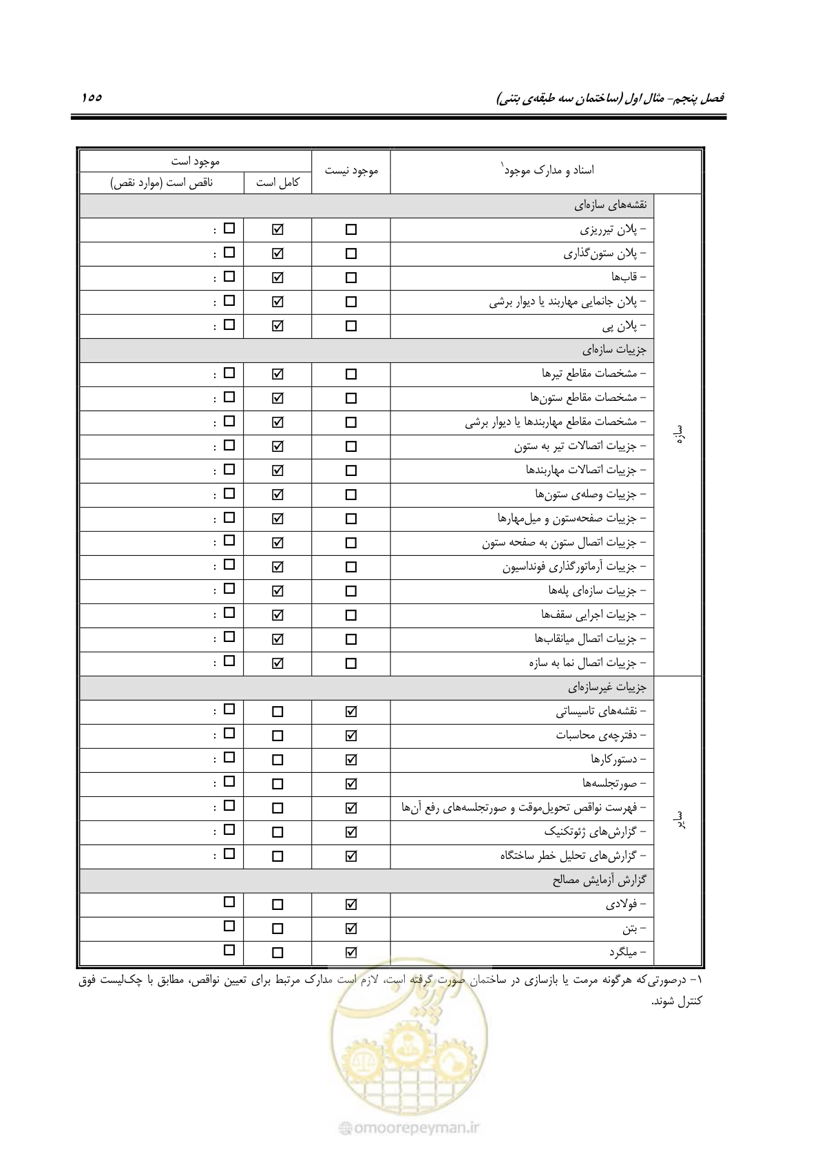 صفحه 169 از 352