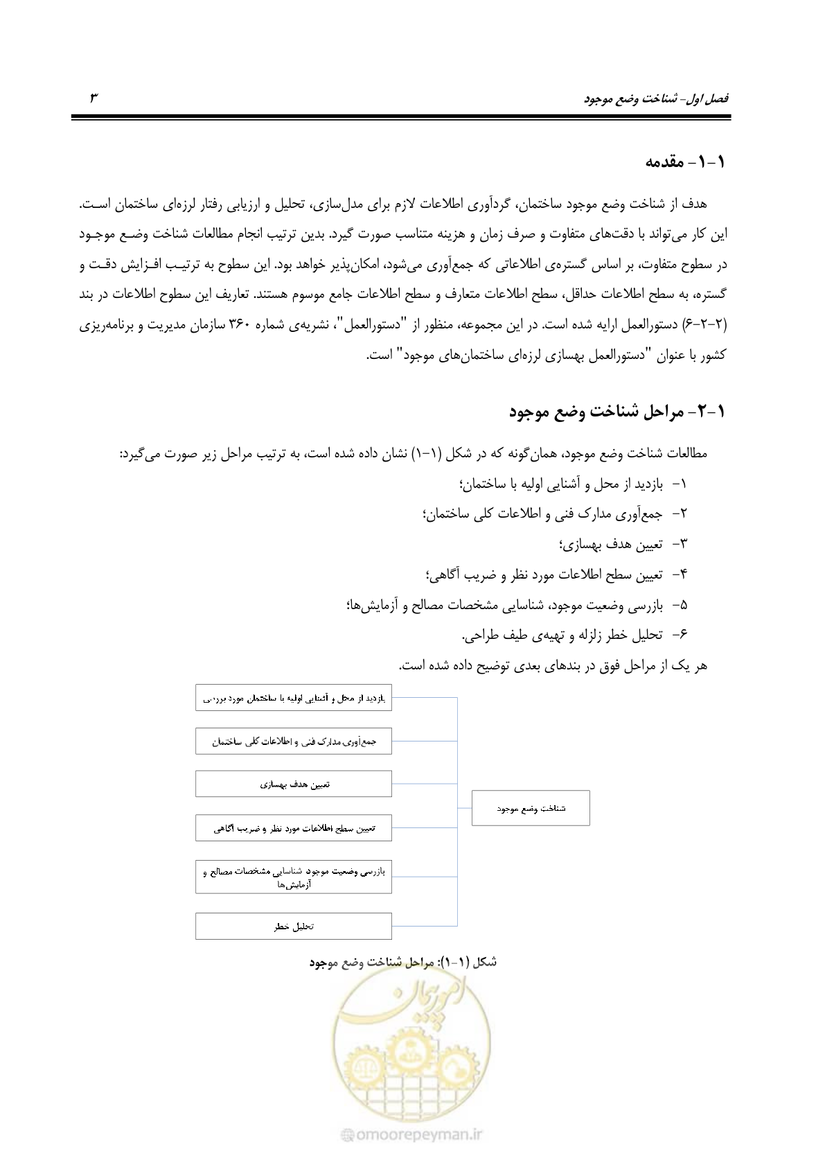 صفحه 17 از 352