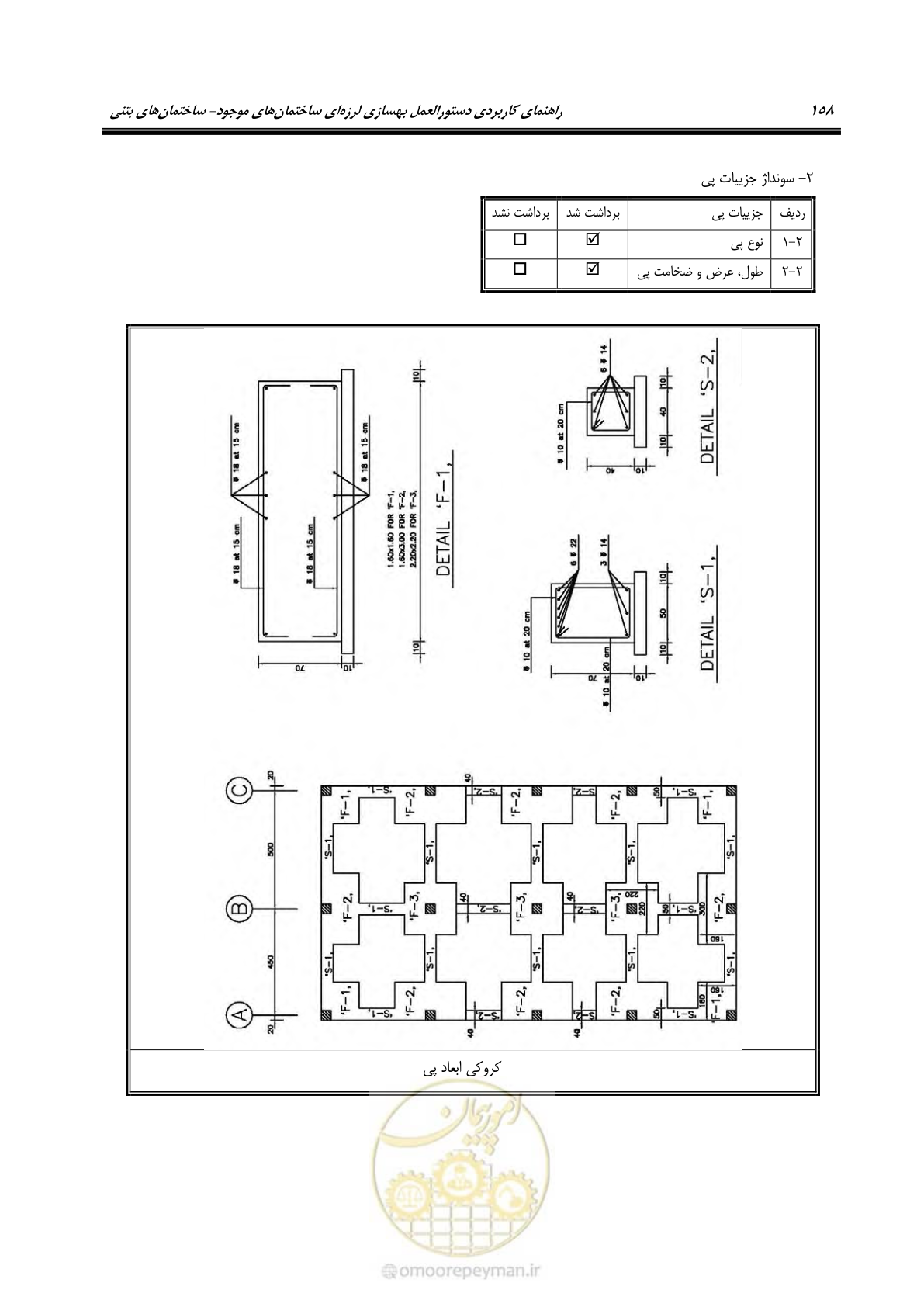 صفحه 172 از 352