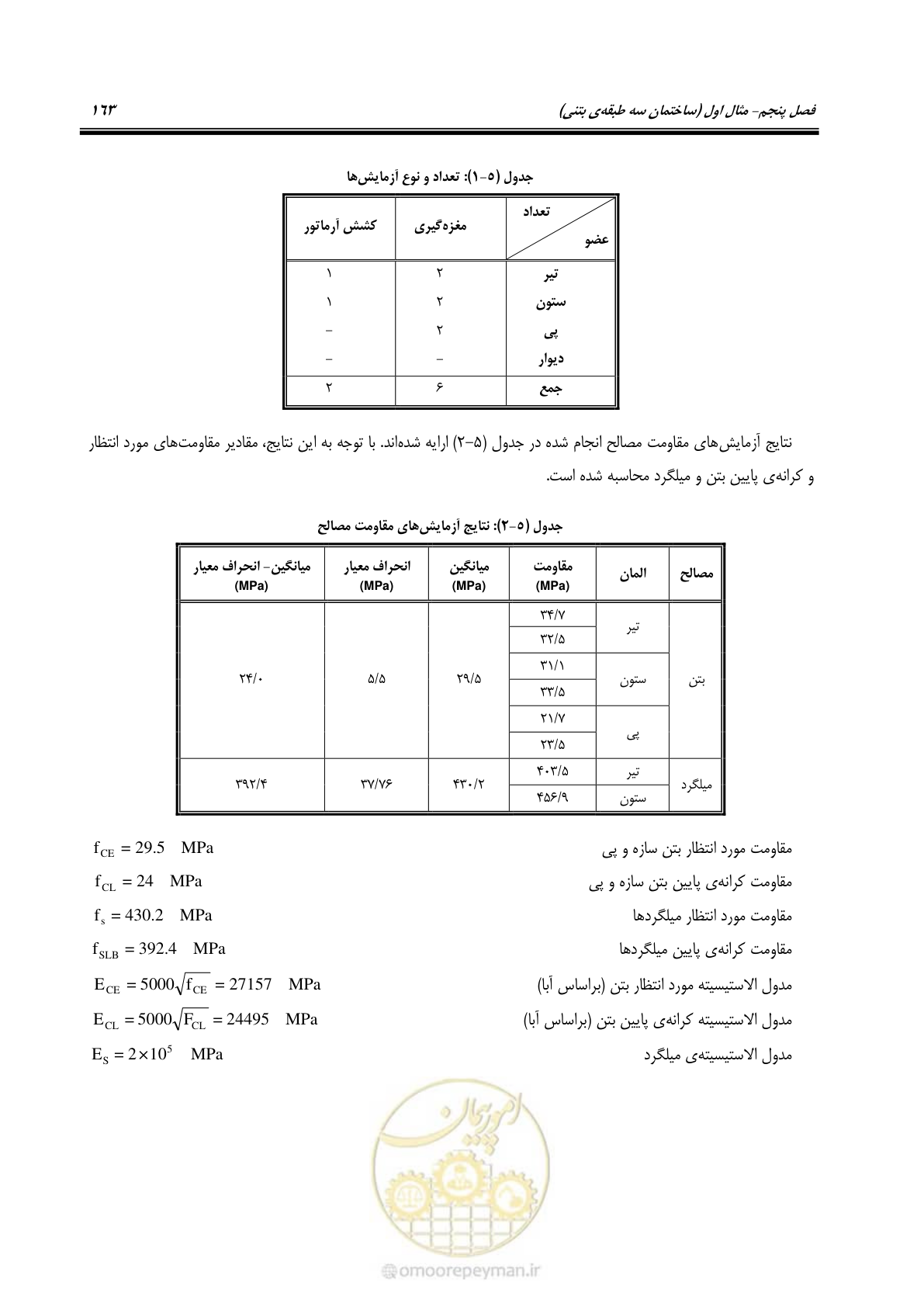 صفحه 177 از 352
