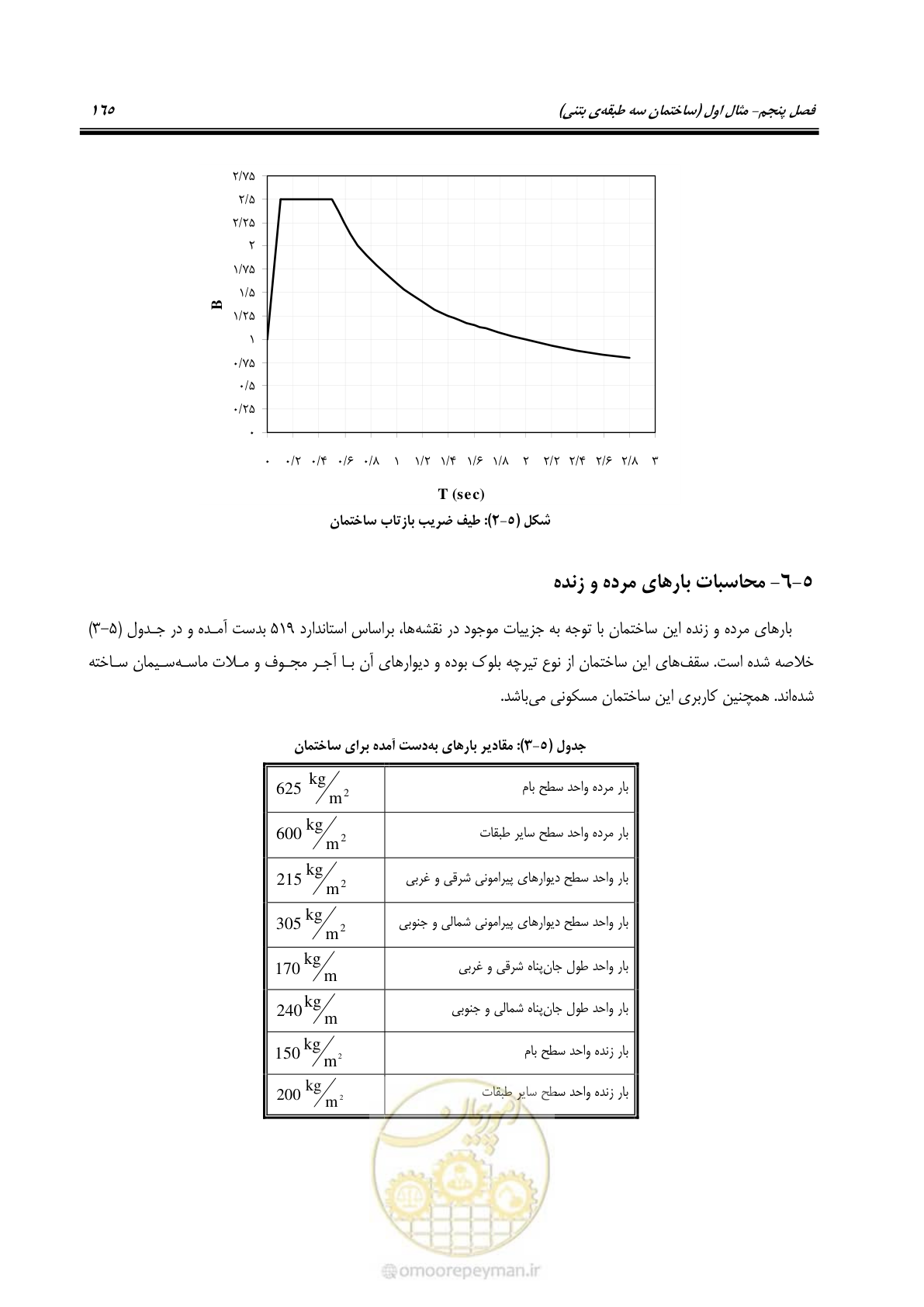 صفحه 179 از 352