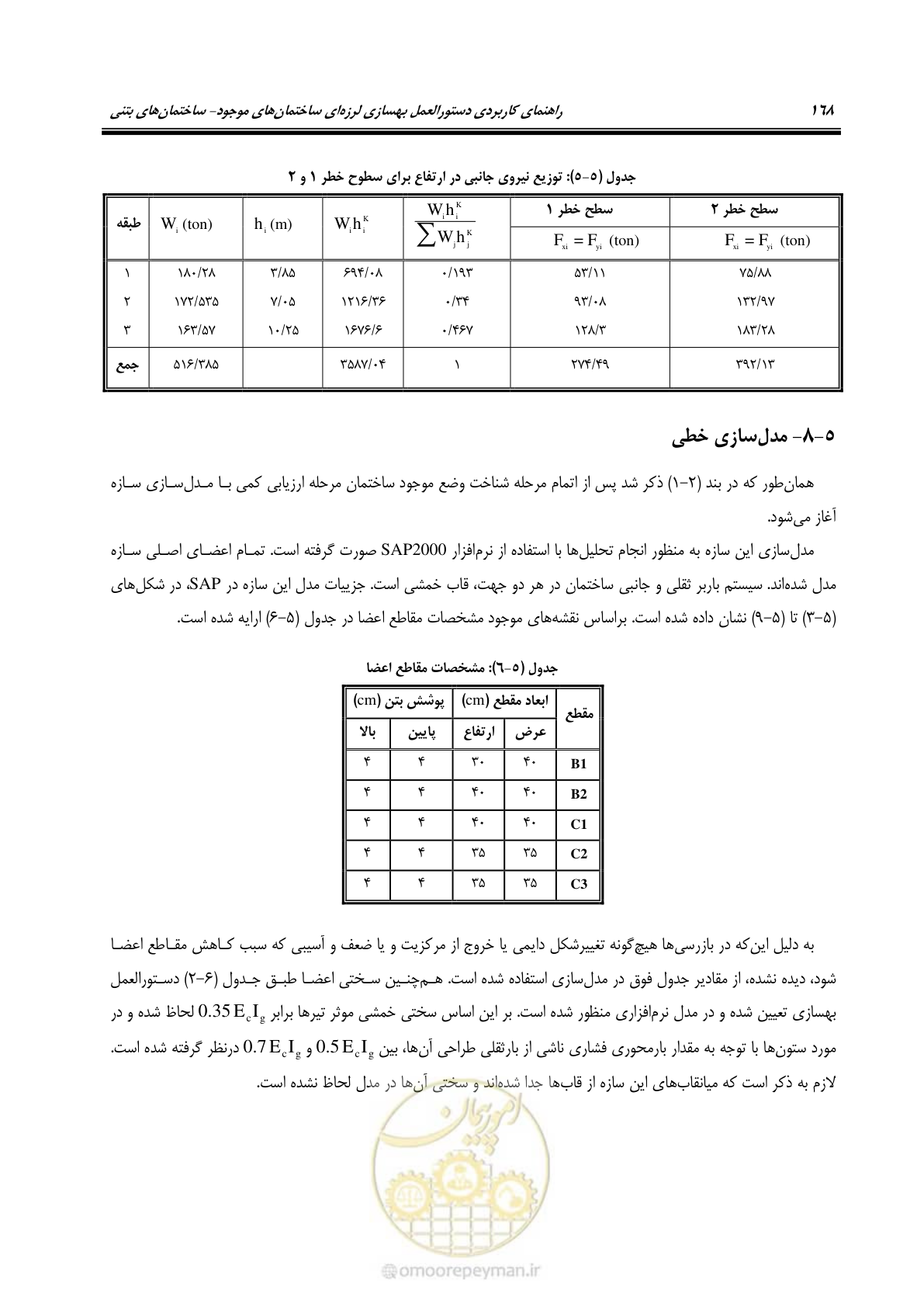 صفحه 182 از 352