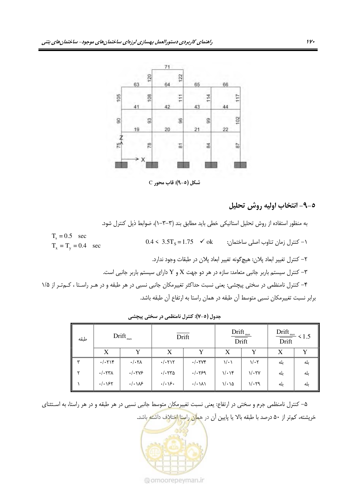 صفحه 184 از 352