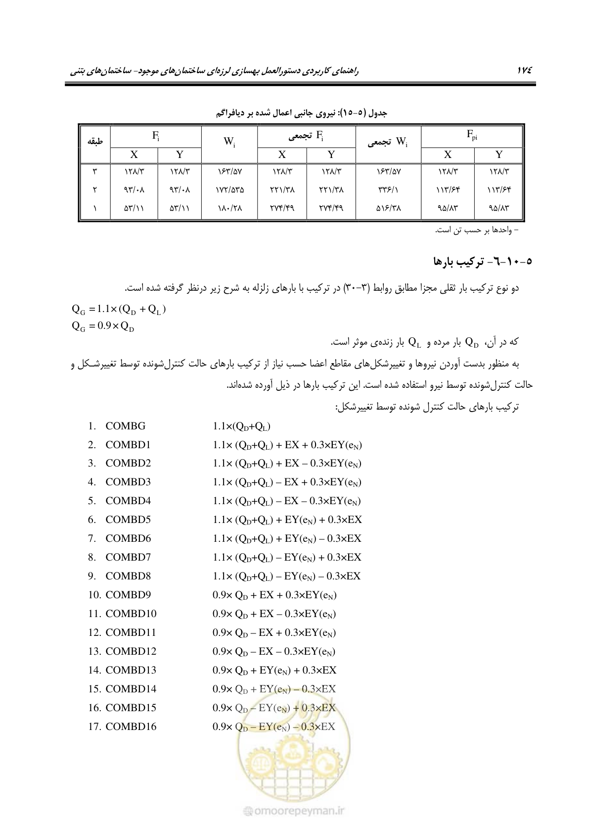 صفحه 188 از 352