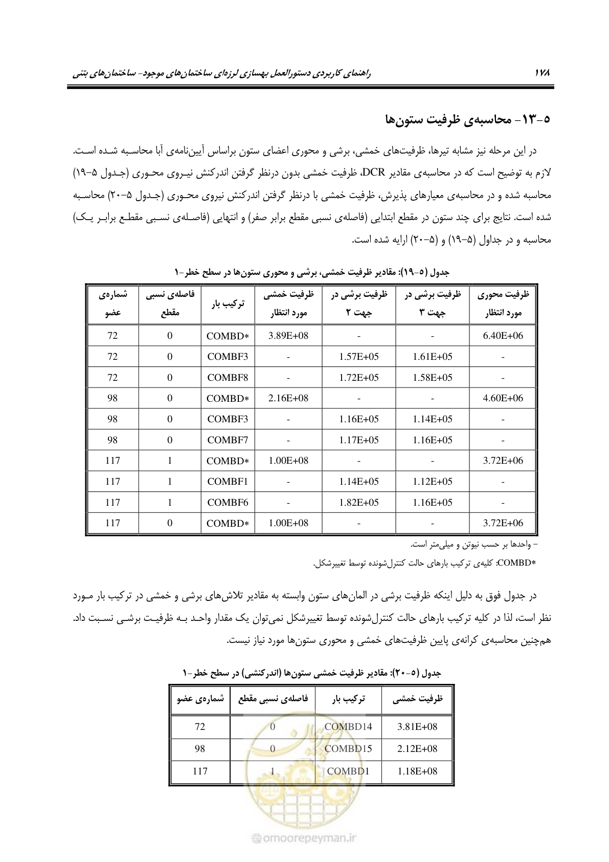 صفحه 192 از 352