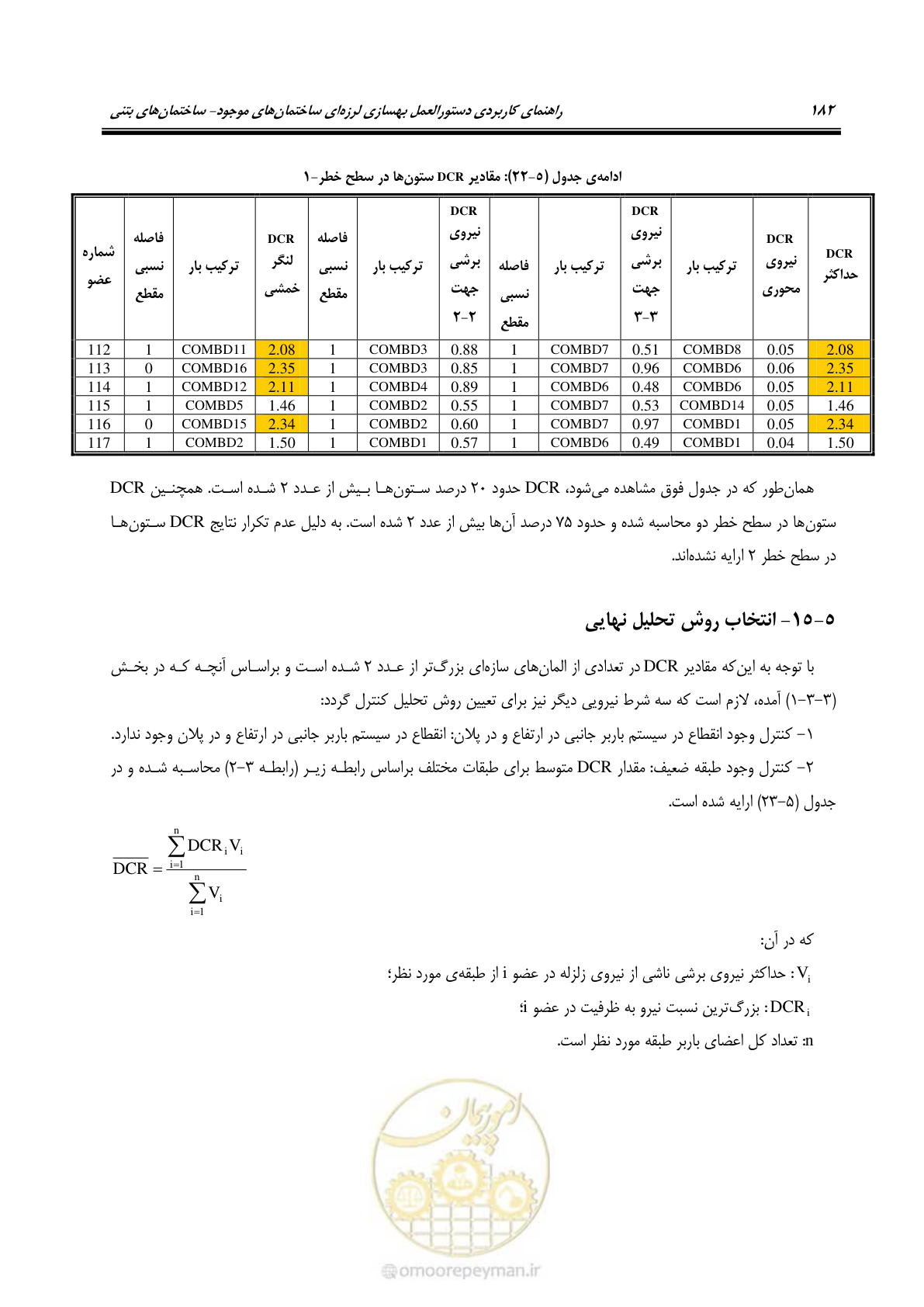 صفحه 196 از 352