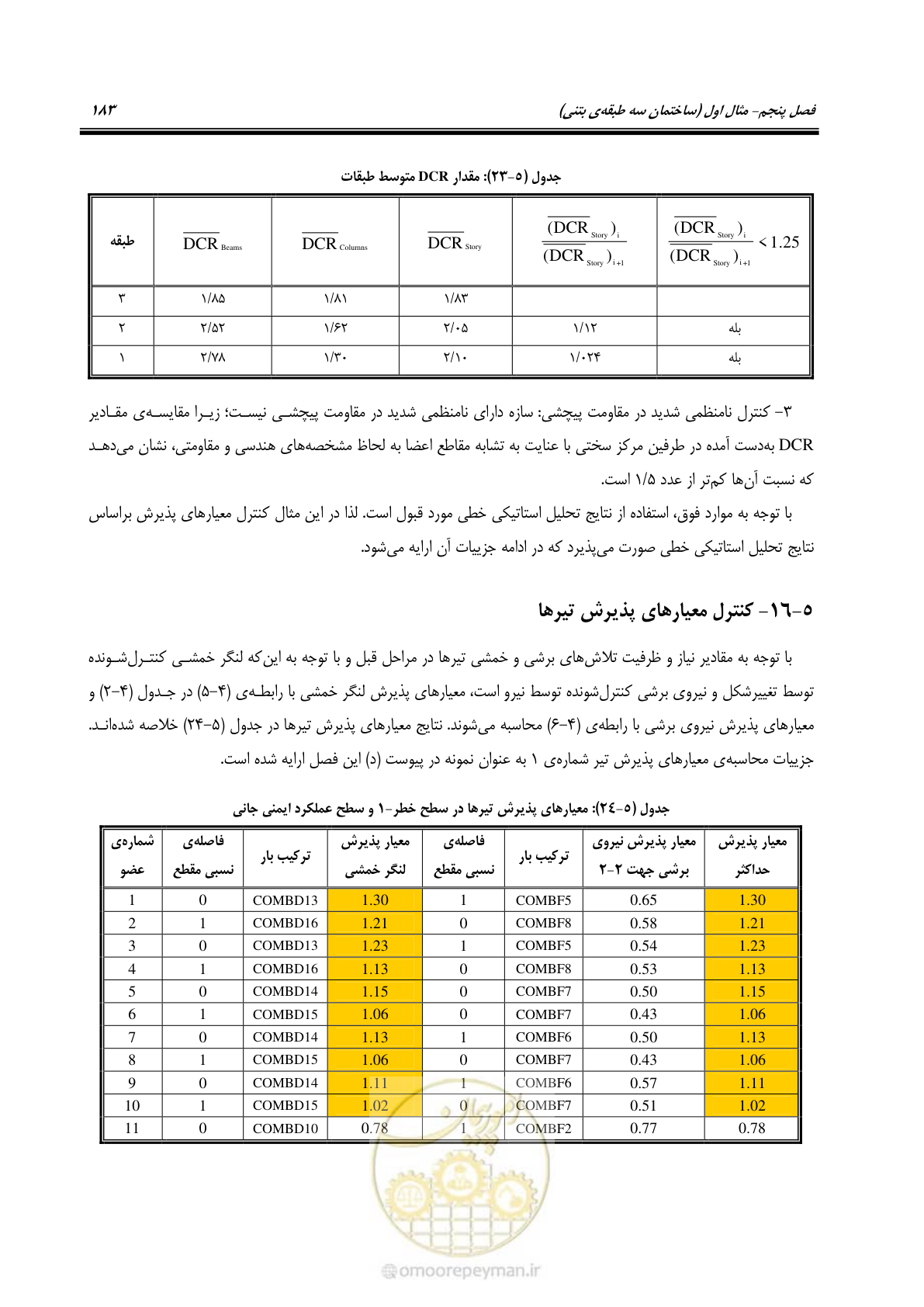 صفحه 197 از 352