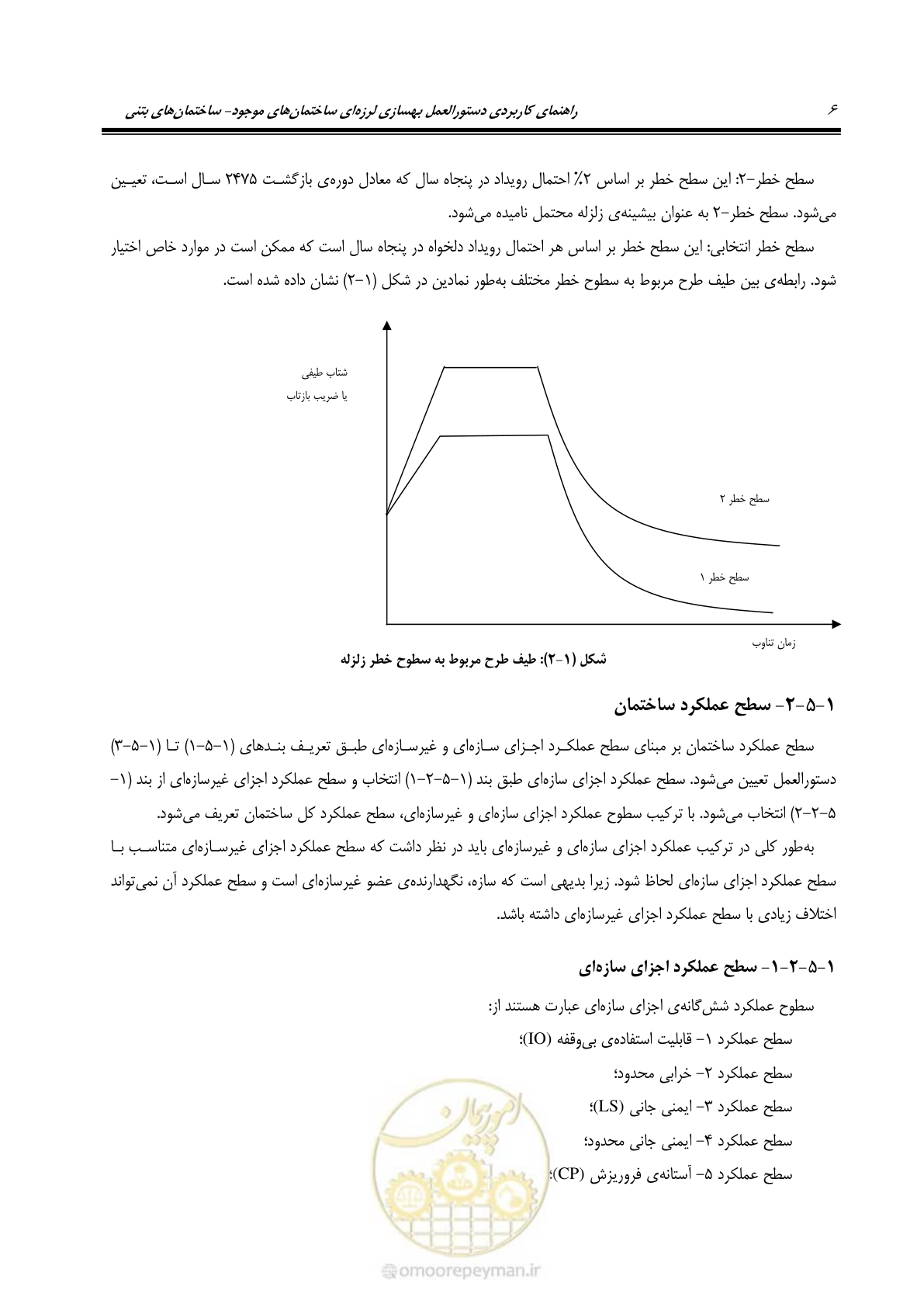 صفحه 20 از 352
