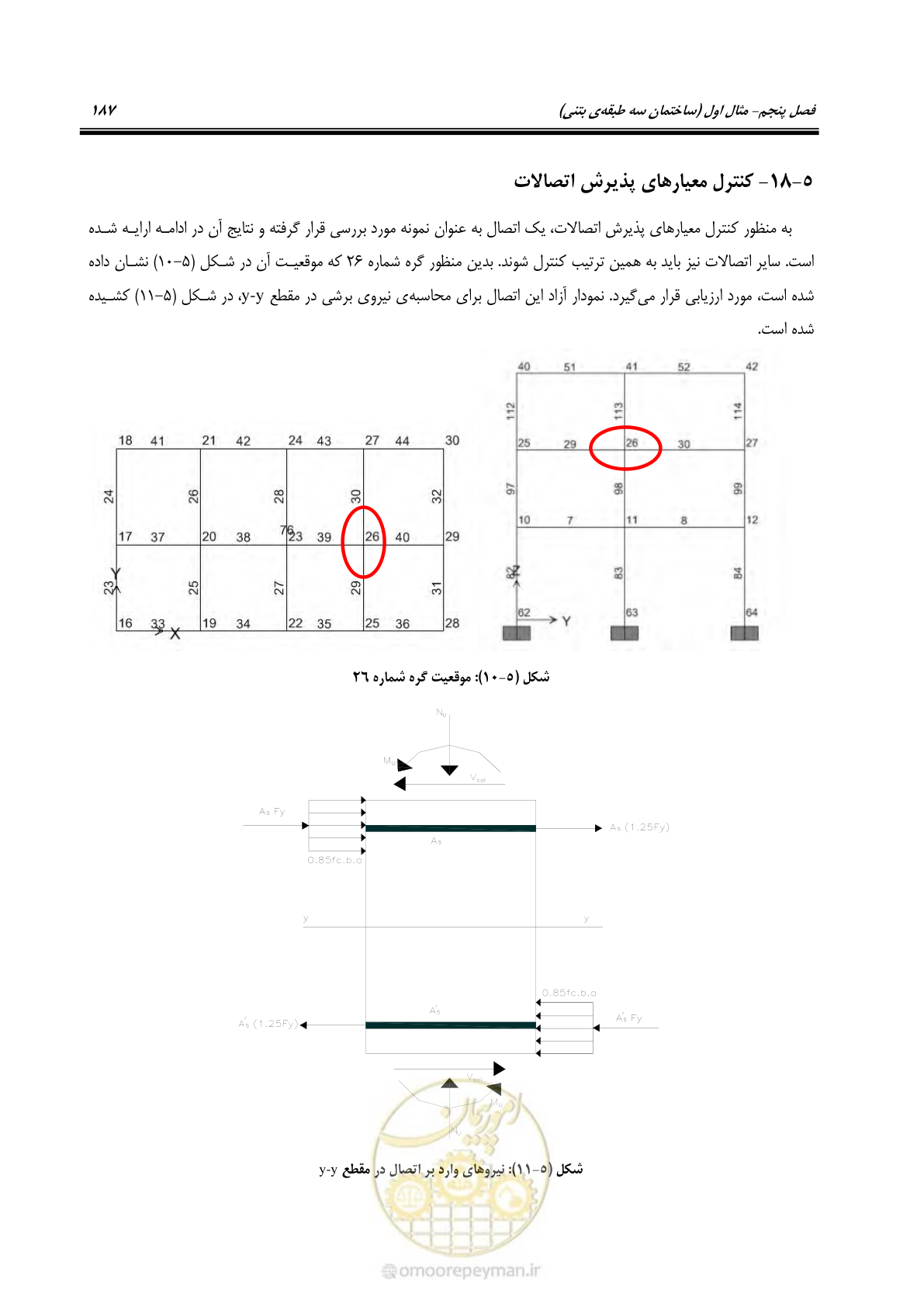 صفحه 201 از 352