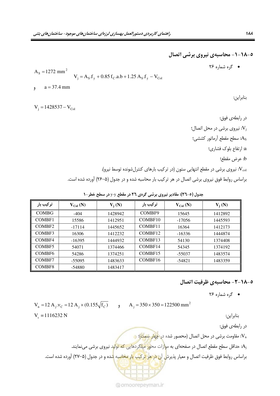صفحه 202 از 352