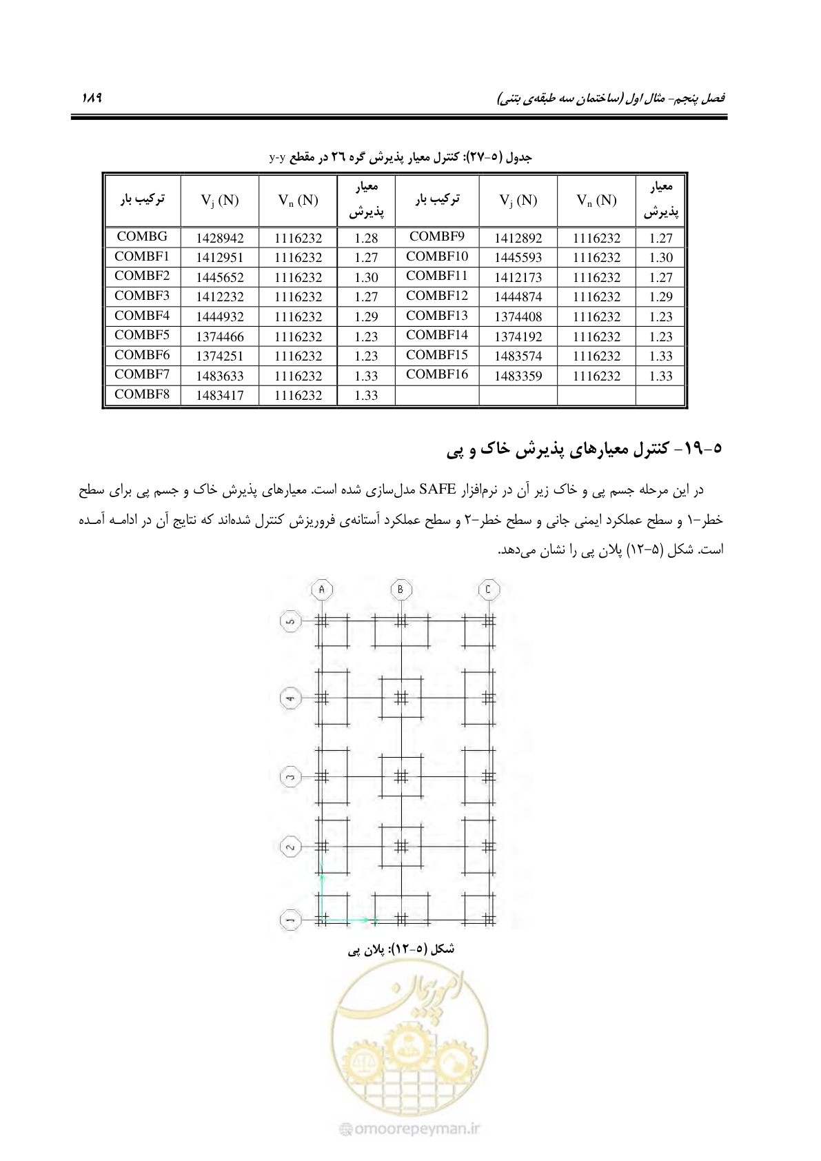 صفحه 203 از 352