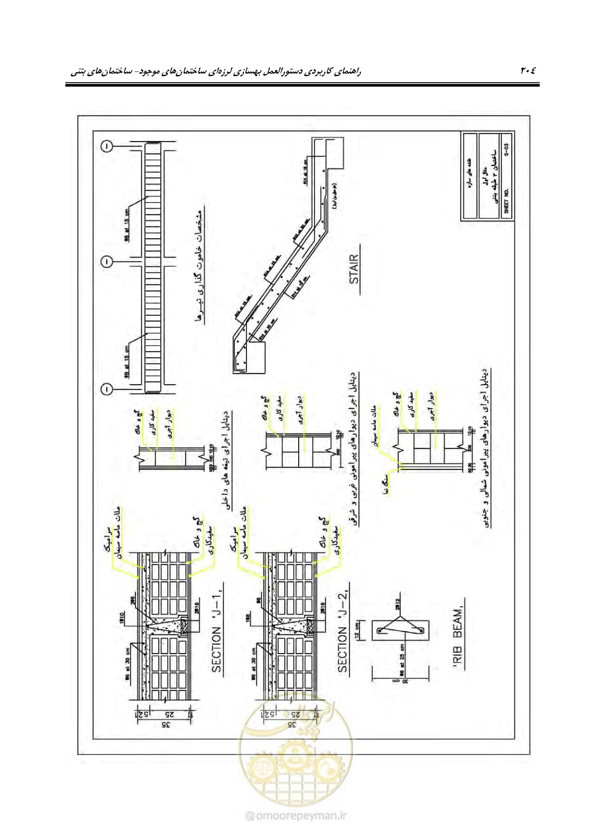 صفحه 218 از 352