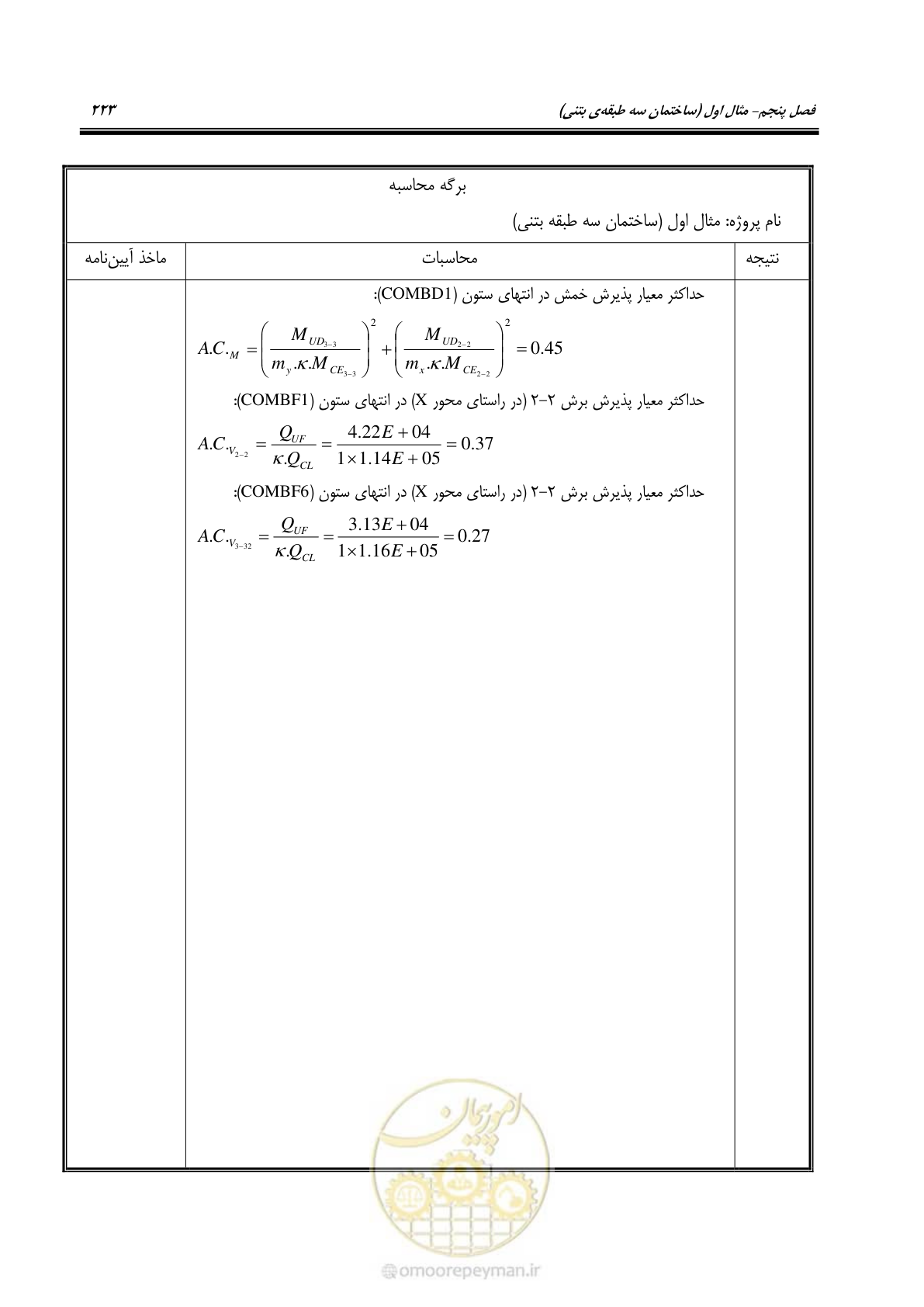 صفحه 237 از 352