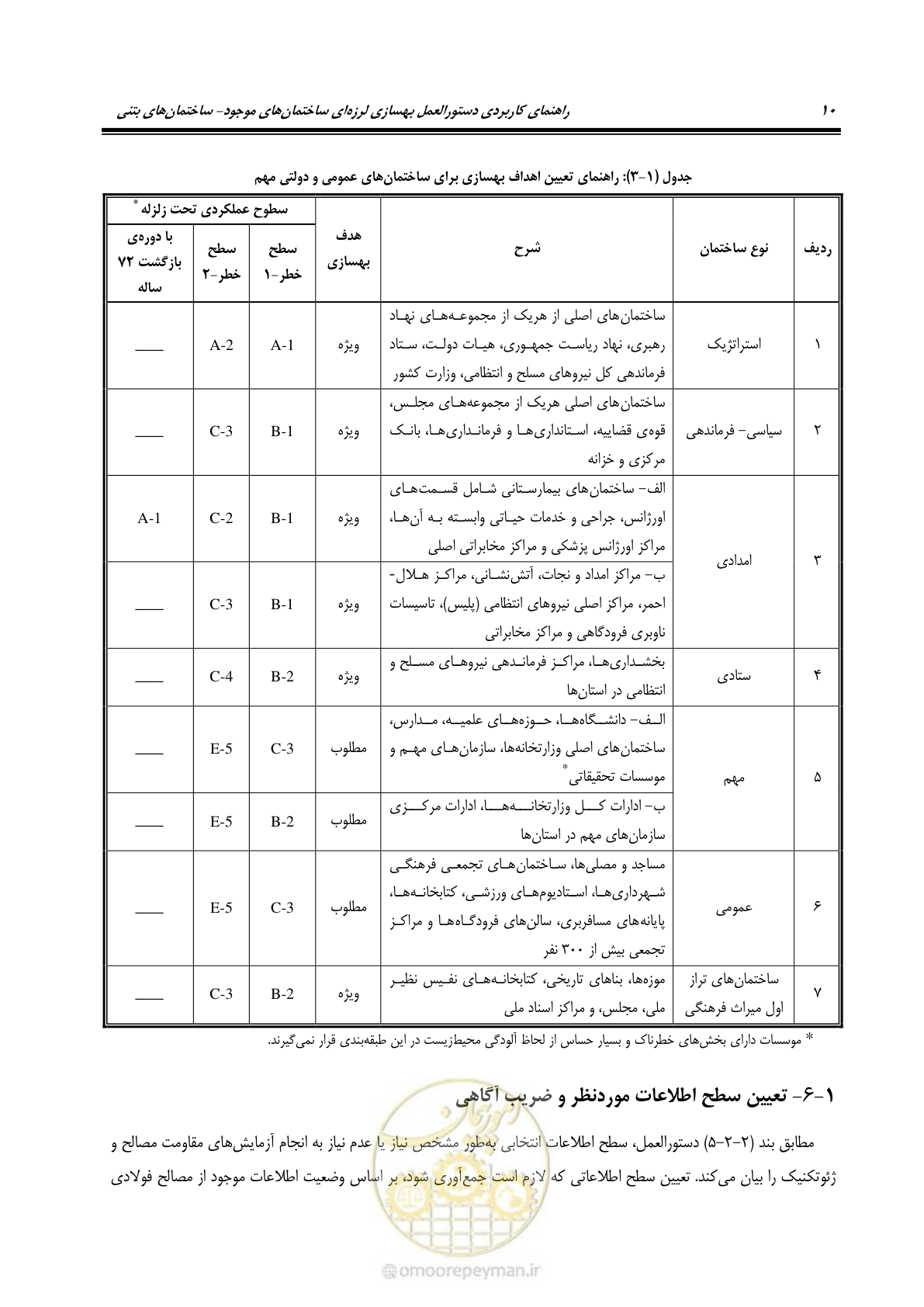صفحه 24 از 352