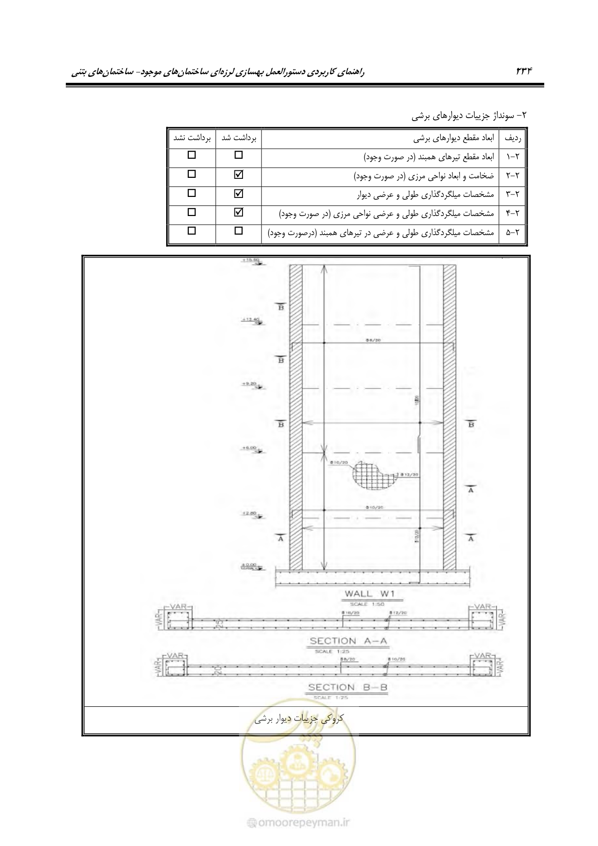 صفحه 248 از 352