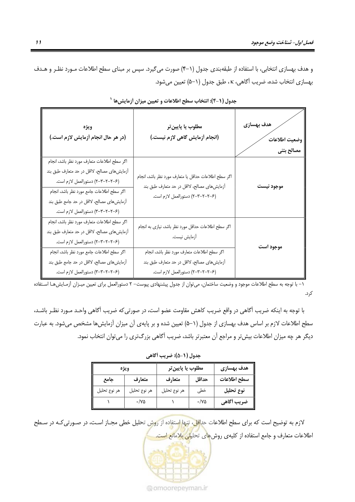 صفحه 25 از 352