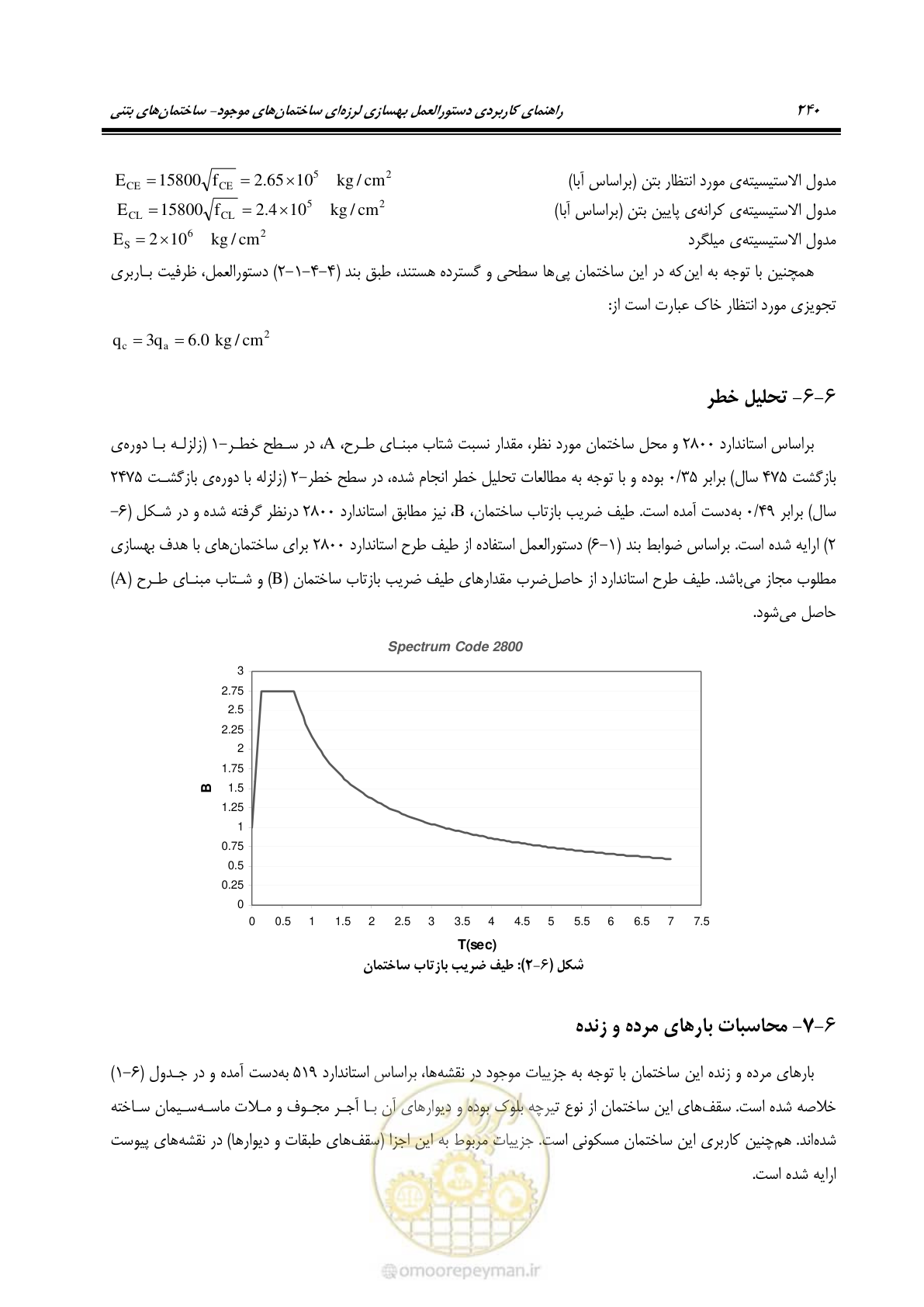 صفحه 254 از 352