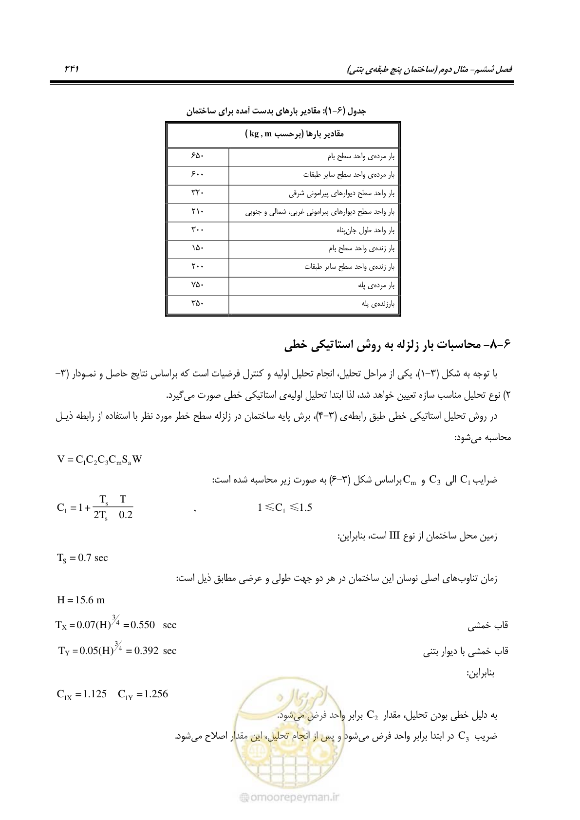 صفحه 255 از 352