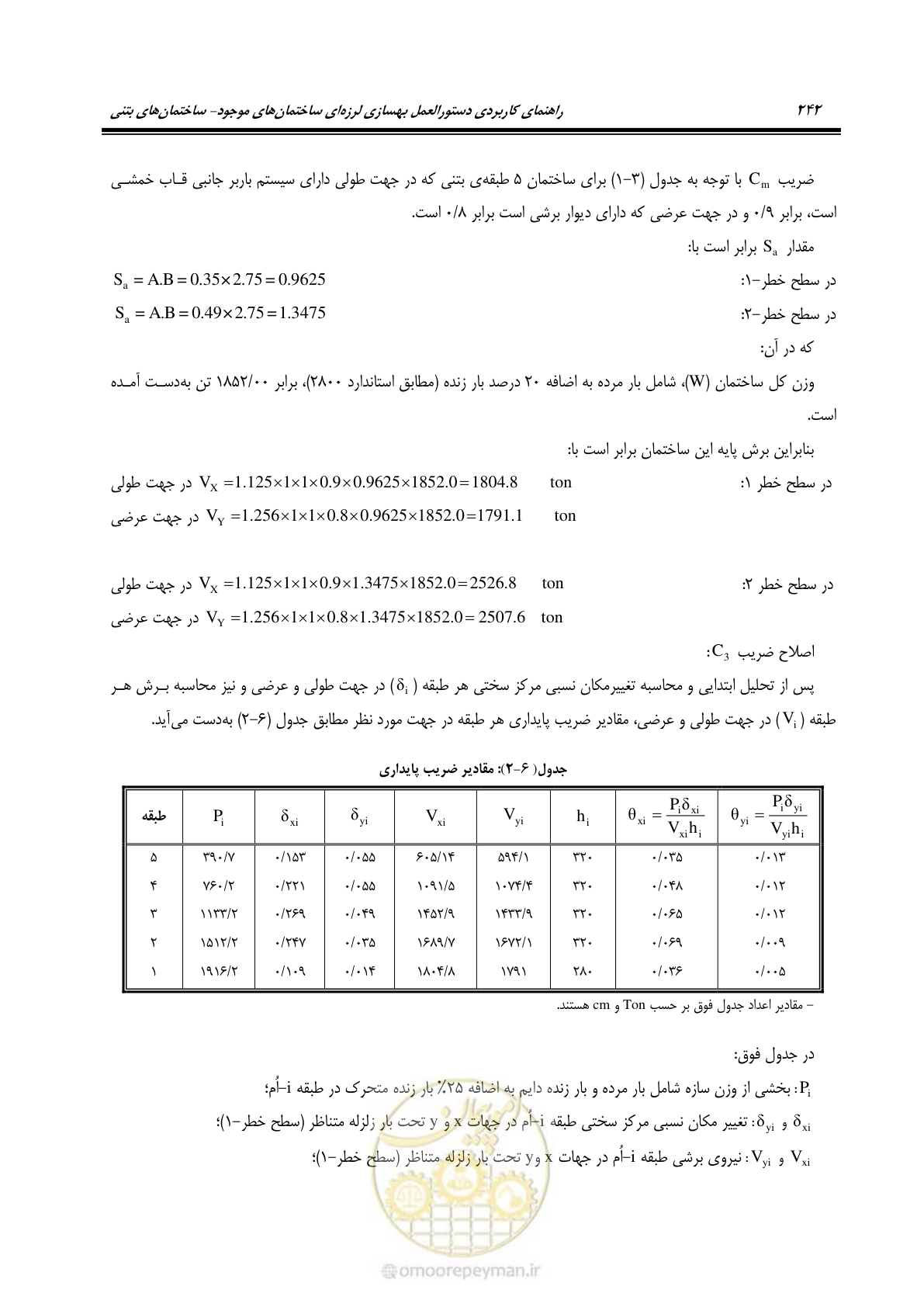 صفحه 256 از 352