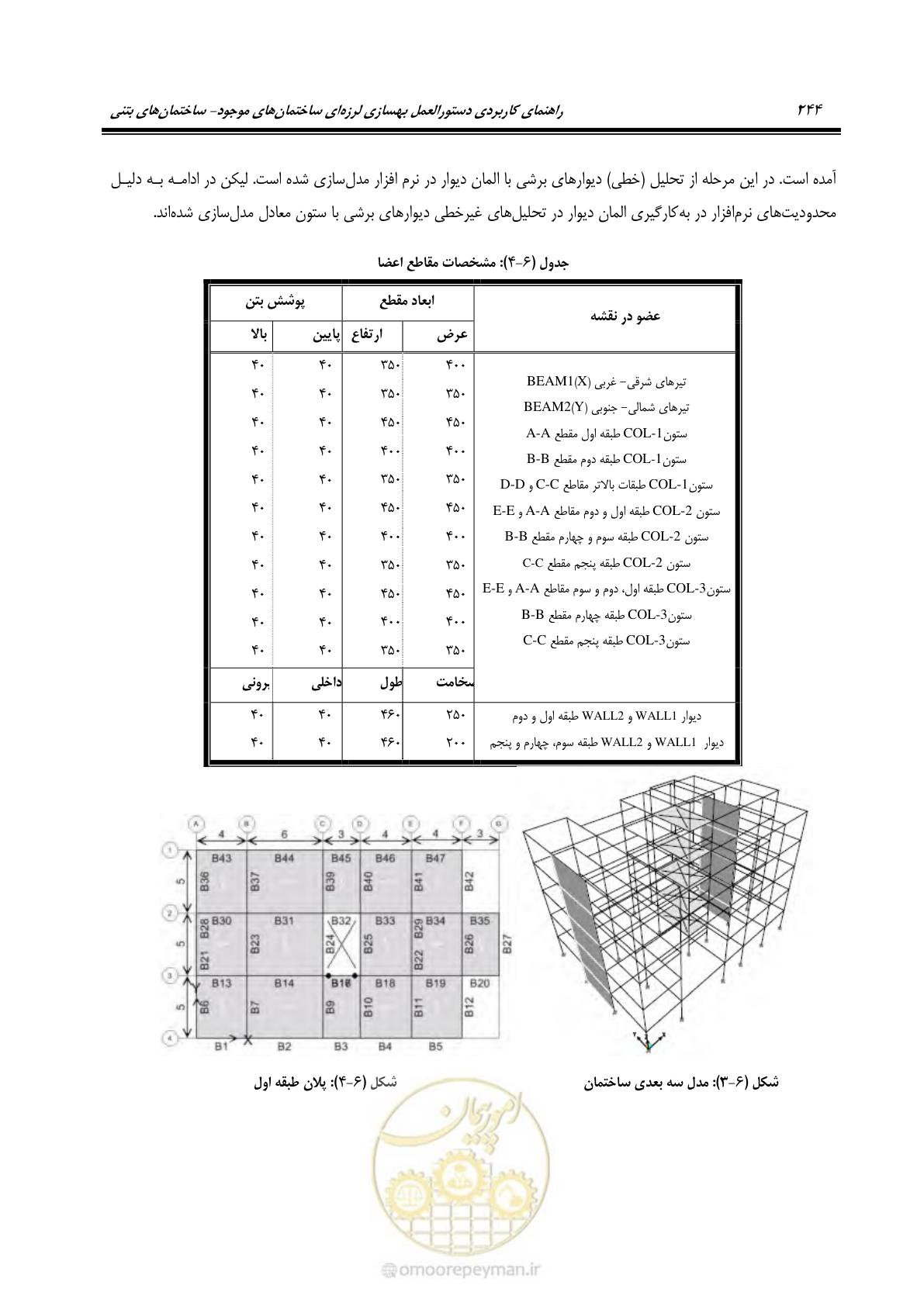 صفحه 258 از 352