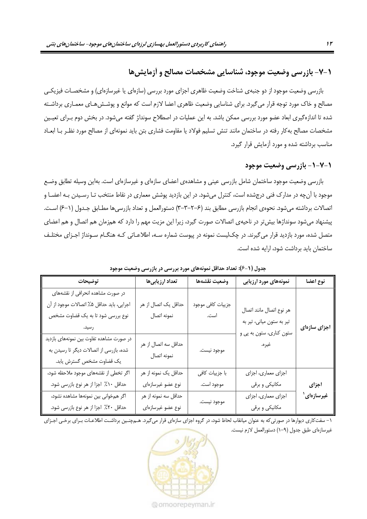صفحه 26 از 352