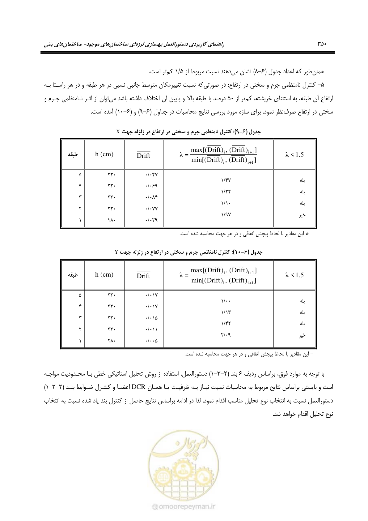 صفحه 264 از 352