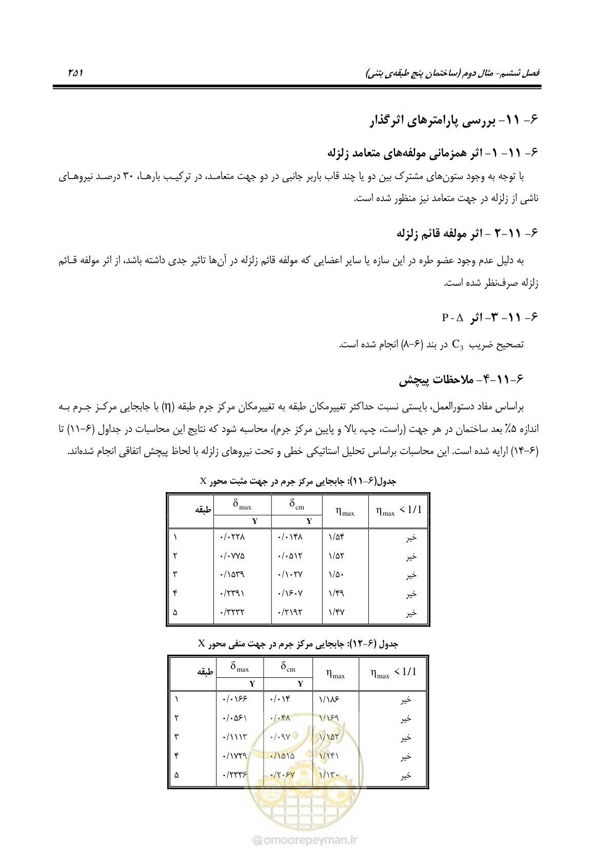 صفحه 265 از 352