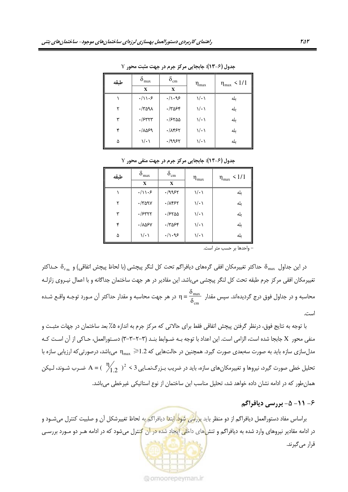 صفحه 266 از 352