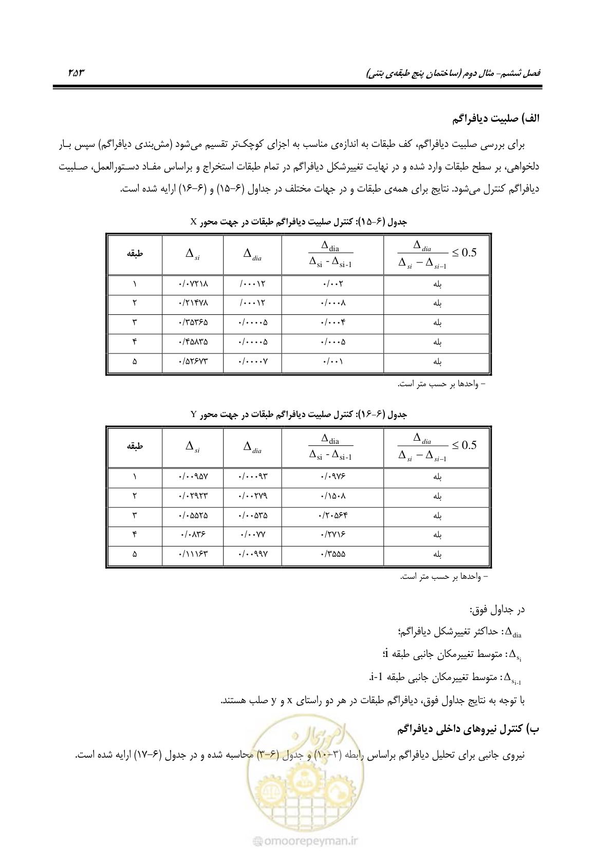 صفحه 267 از 352