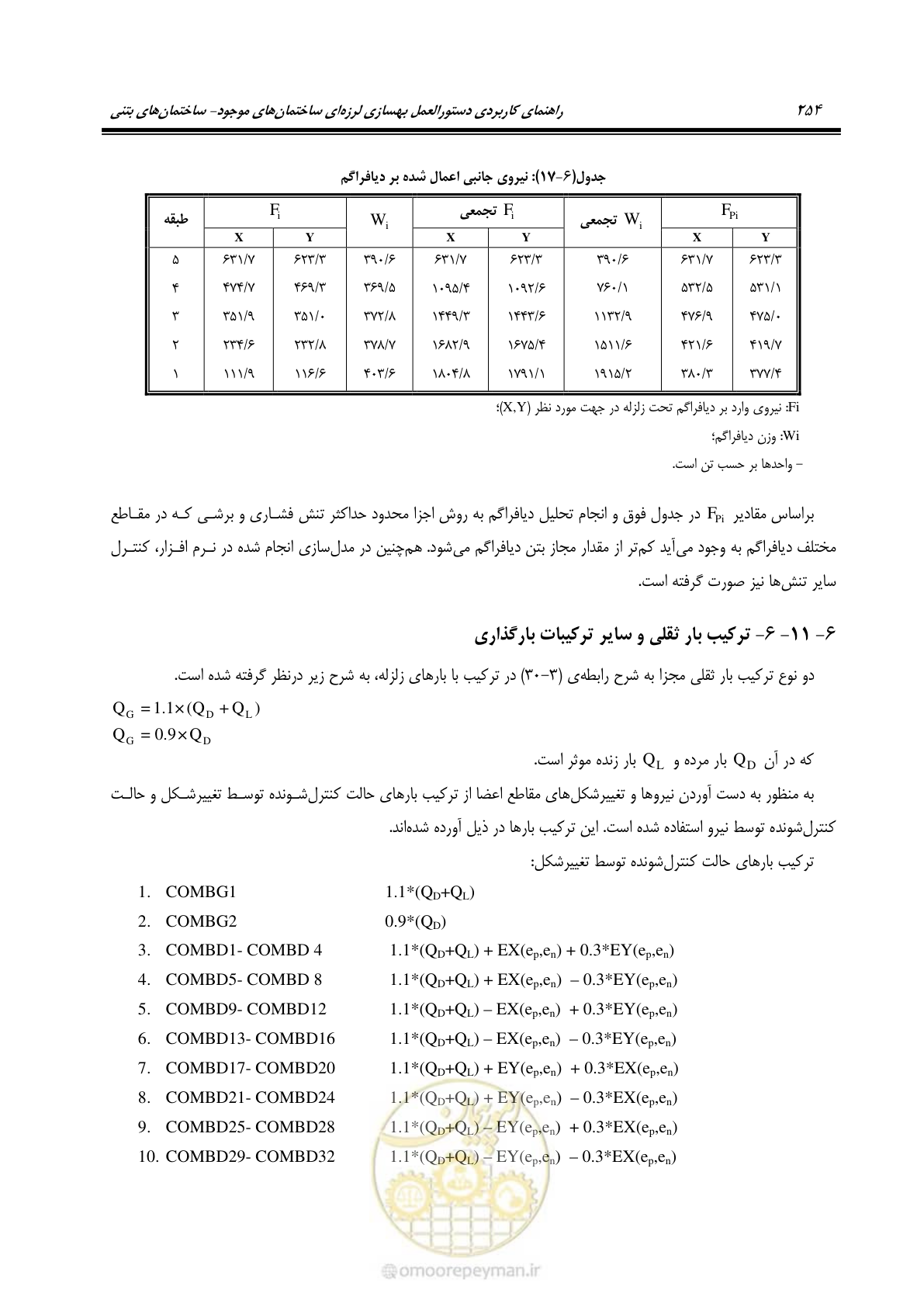 صفحه 268 از 352