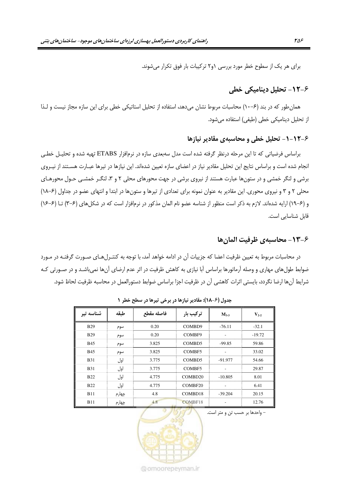 صفحه 270 از 352