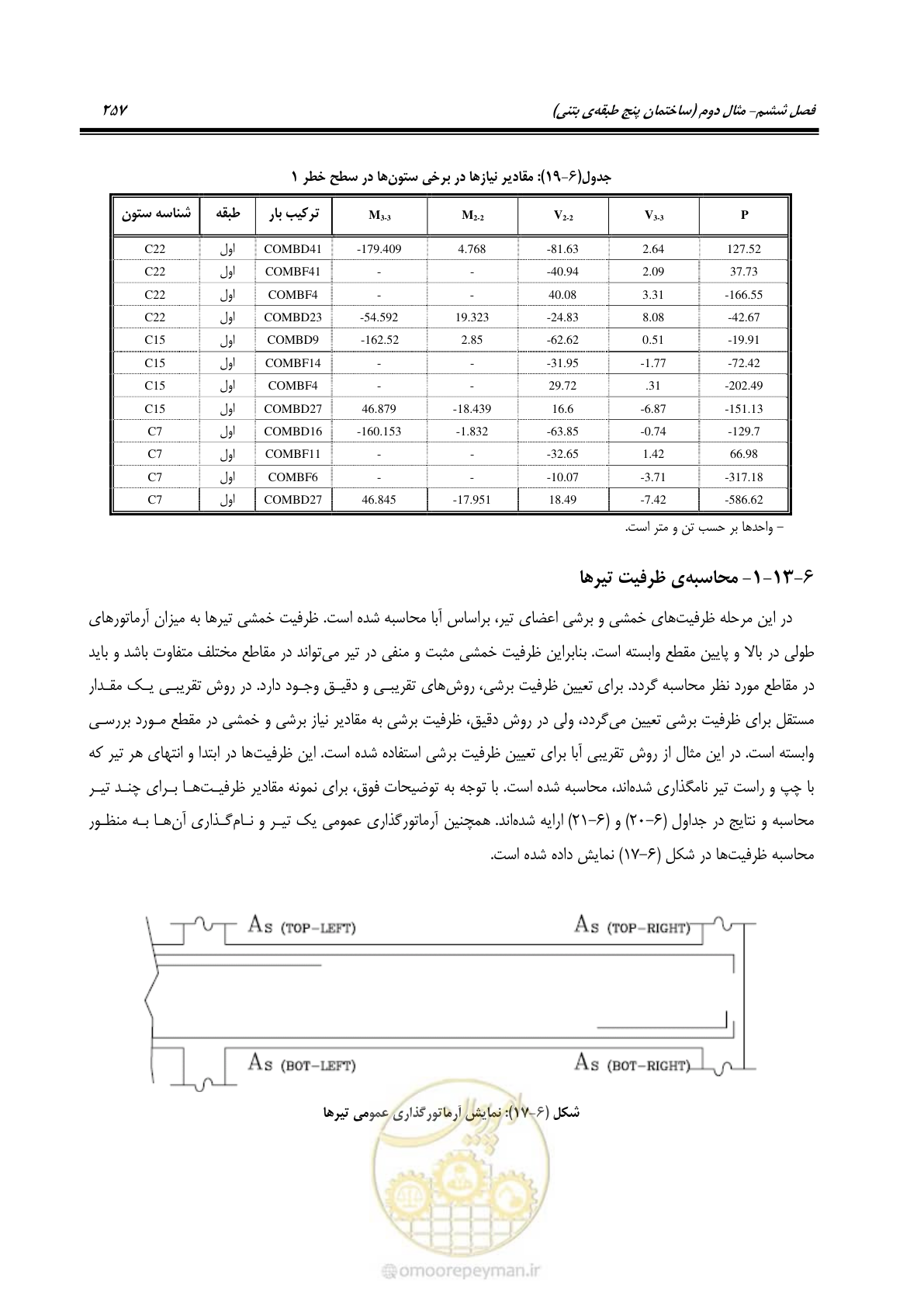 صفحه 271 از 352