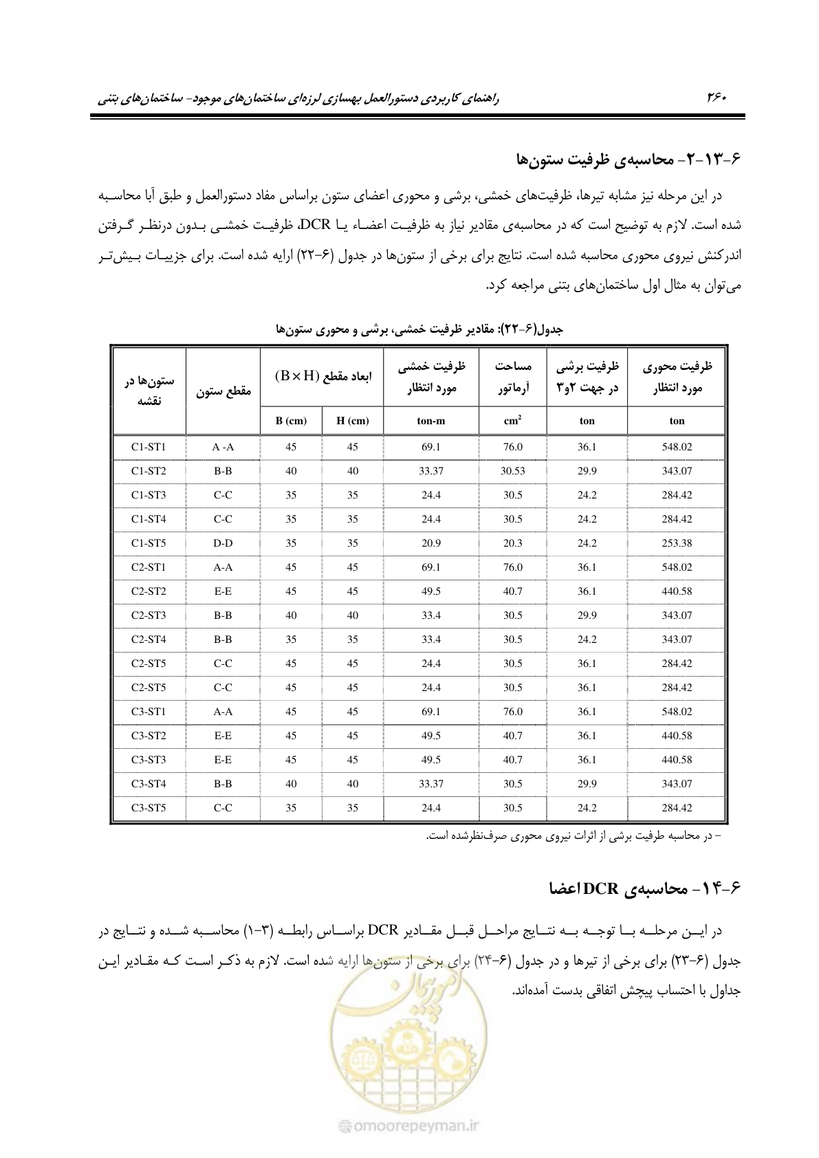صفحه 274 از 352