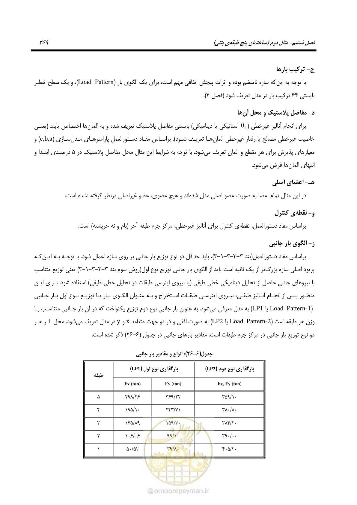 صفحه 283 از 352