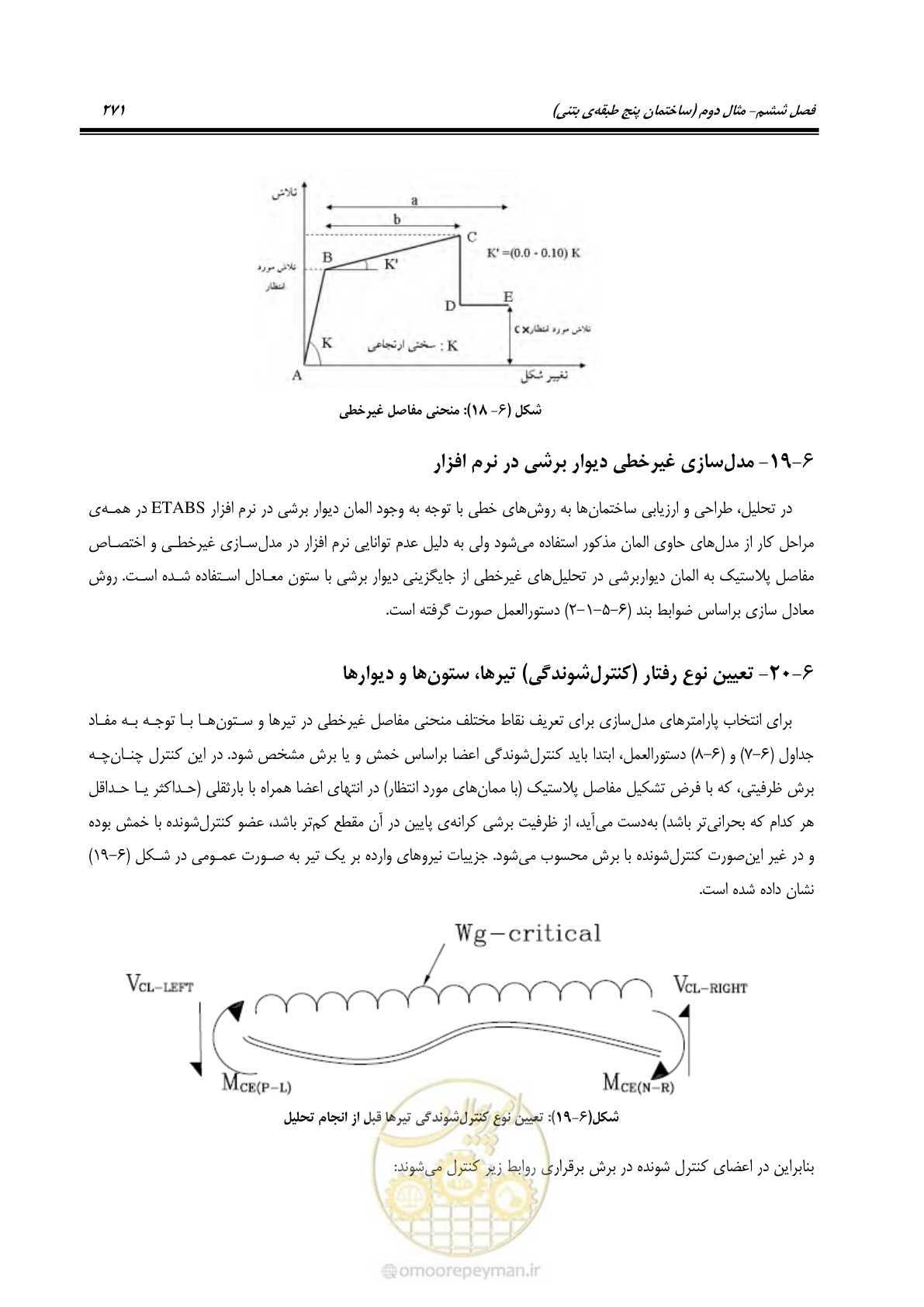 صفحه 285 از 352