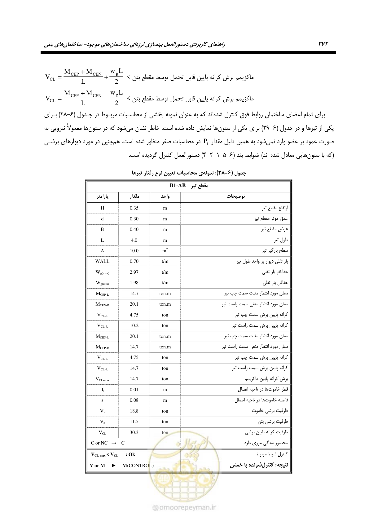 صفحه 286 از 352