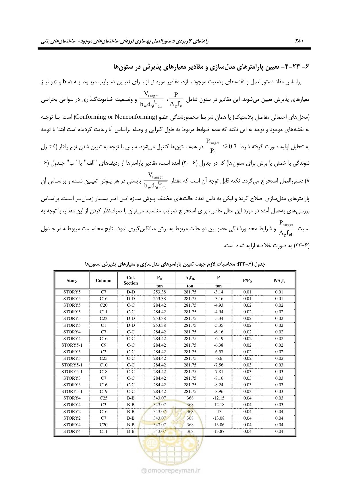 صفحه 294 از 352