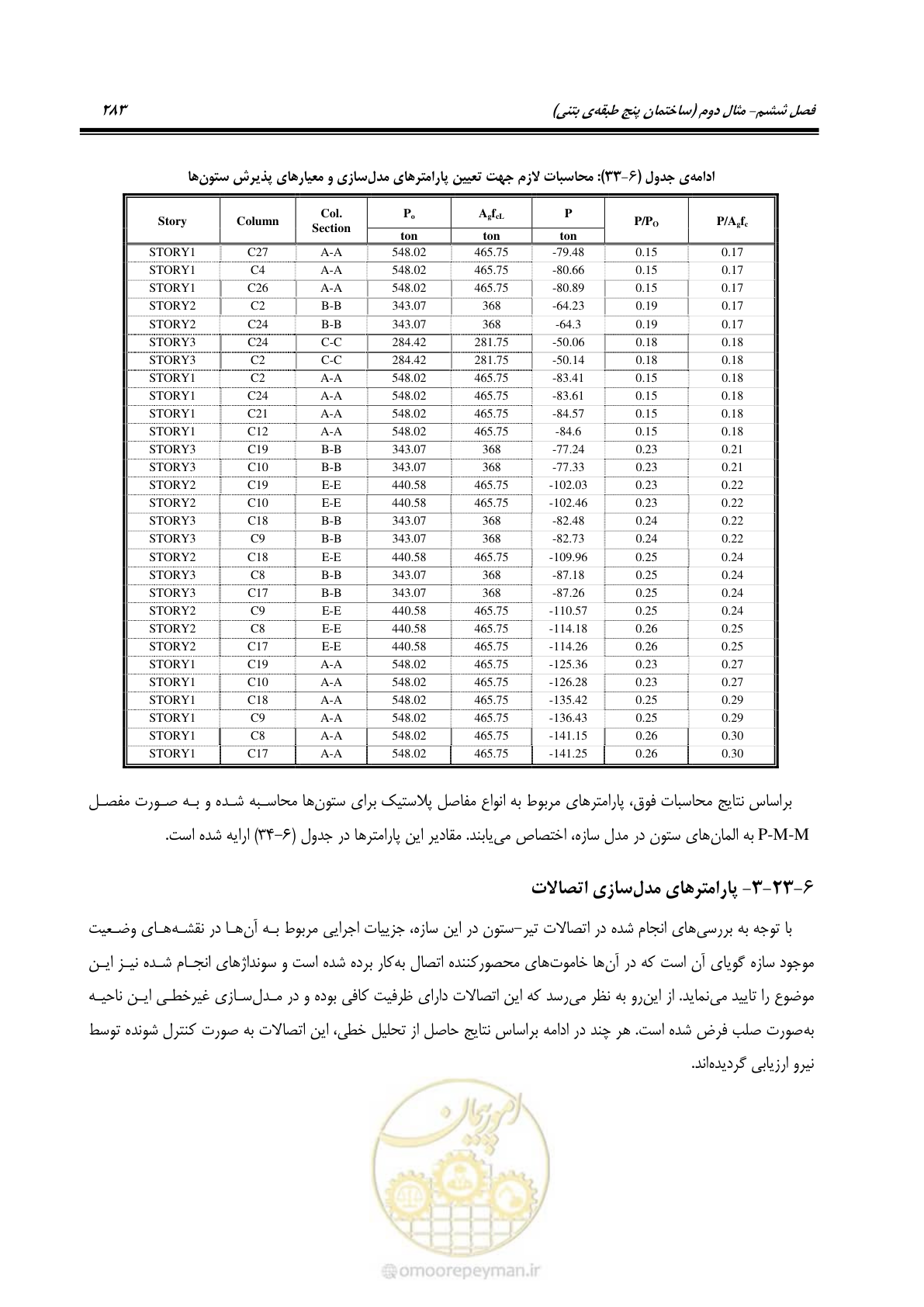 صفحه 297 از 352
