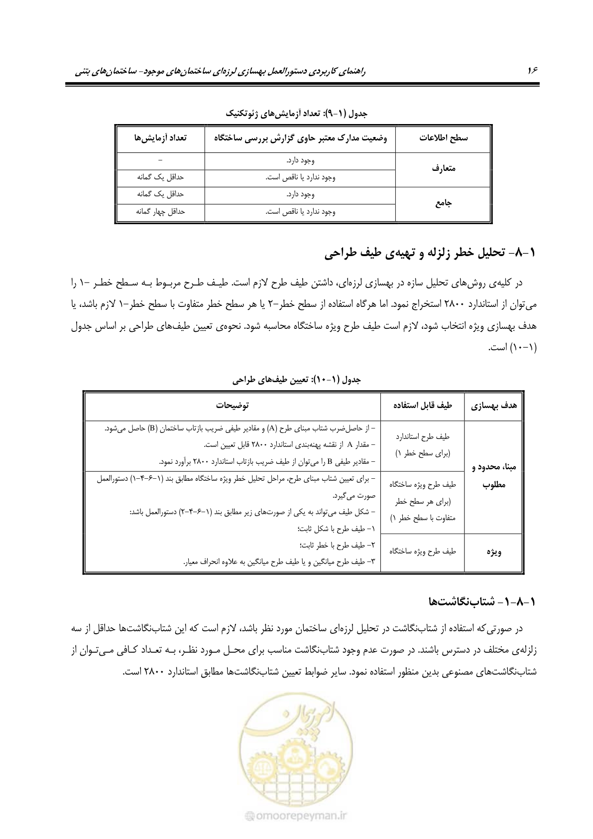 صفحه 30 از 352